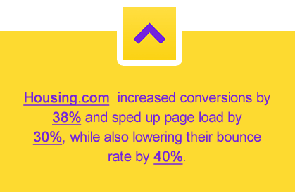 Progressive Web Applications