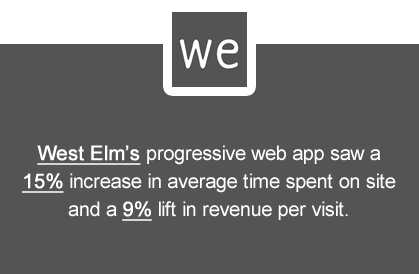 Progressive Web Applications business