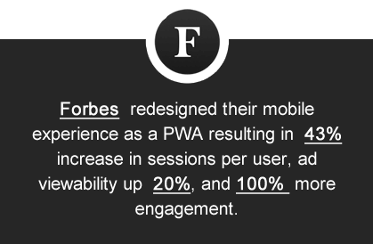Progressive Web Applications