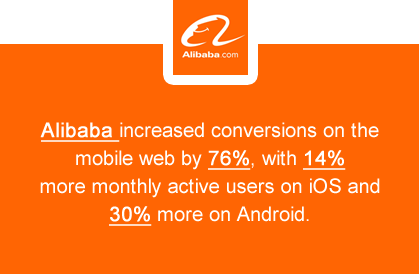 Progressive Web Applications