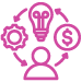 ecommerce web solutions